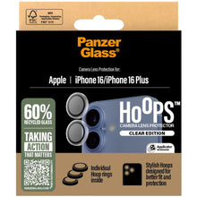 Panzerglass Hoops Rings Apple iPhone 16/16 Plus - Transparent